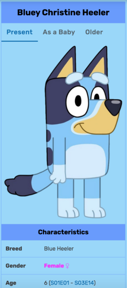 apr_22_bluey_wiki.png