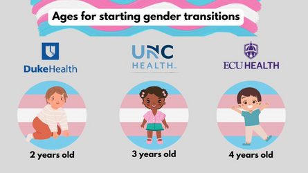 transition age.png