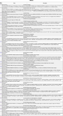 District-of-Columbia-live-database.png