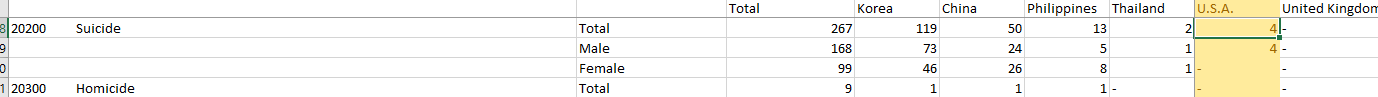 jpstat.PNG