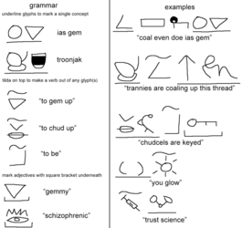 800px-Jakoglyphics_grammar.png
