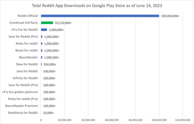 redditapps.png
