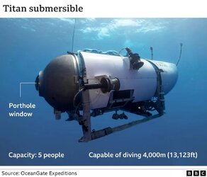 _130146643_titsn_submarine_2x640.jpg
