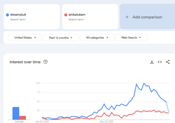 searchdata.PNG