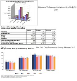 KFCrimePoverty.jpg