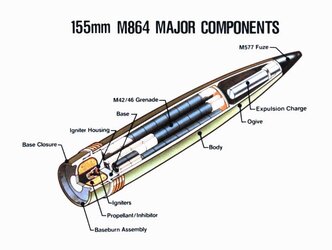 m864_usafas.jpg