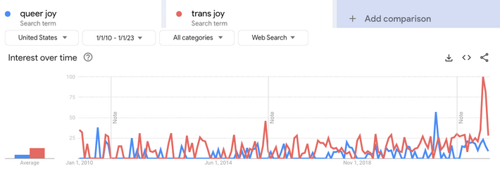queerjoy-transjoy.png