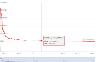 Screenshot 2023-07-19 124052.png