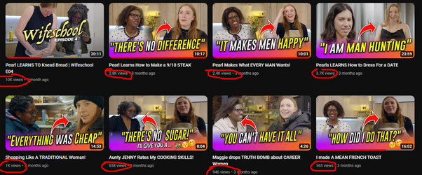 wifeviewcounts.png