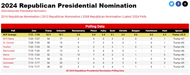 RCP.png