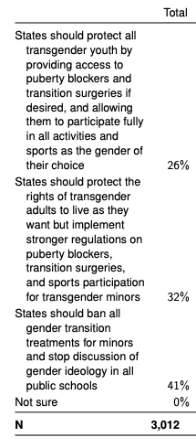 2023-08-06-poll-trans.png