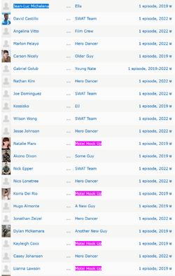 ella hollywood euphoria imdb.png