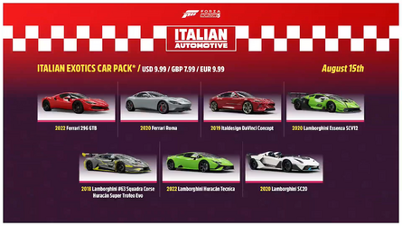 Forza - Forza Monthly August 2023 [ZVVXA8iCP0Q - 1412x794 - 59m05s].png