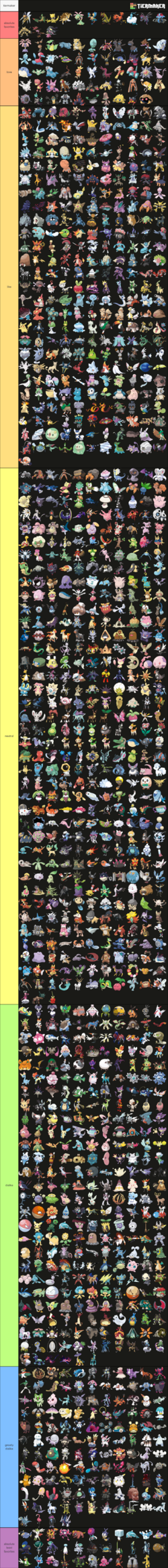 every_pokemon_ever_ranked_8.13.23.png