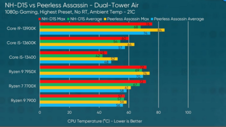 bad bad chart.PNG bad bad chart.PNG