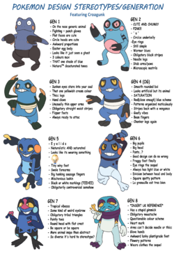 design_shift_with_croagunk.png