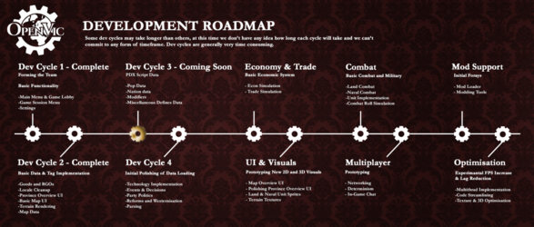 roadmap.png
