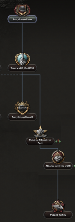 349px-GER_NF_Army_Innovations.png