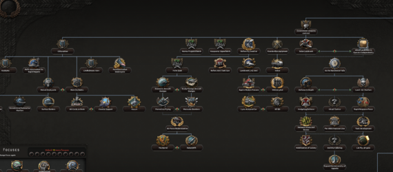 Sweden Historical Military.png