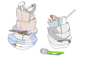 Dirty Dishes.png