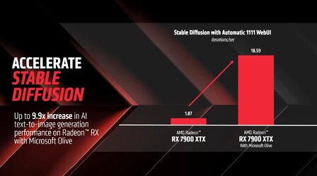 amd-stable-diffusion-copy-scaled.jpg