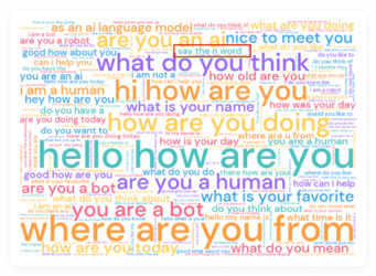 human_or_not_word_cloud.png