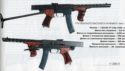 kalashsmg.jpg