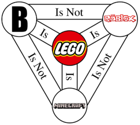 block trinity.png