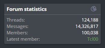 forumstats.png