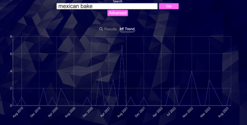 mexicanbake.png