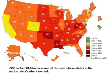 Oklahoma as one of the most obese states in the nation.png