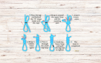 How+to+tie+a+noose.png