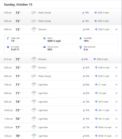 Tel_Aviv_Weather_10-15-23.png