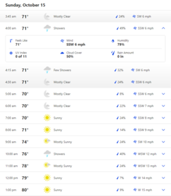 Gaza_City_Weather_10-15-23.png