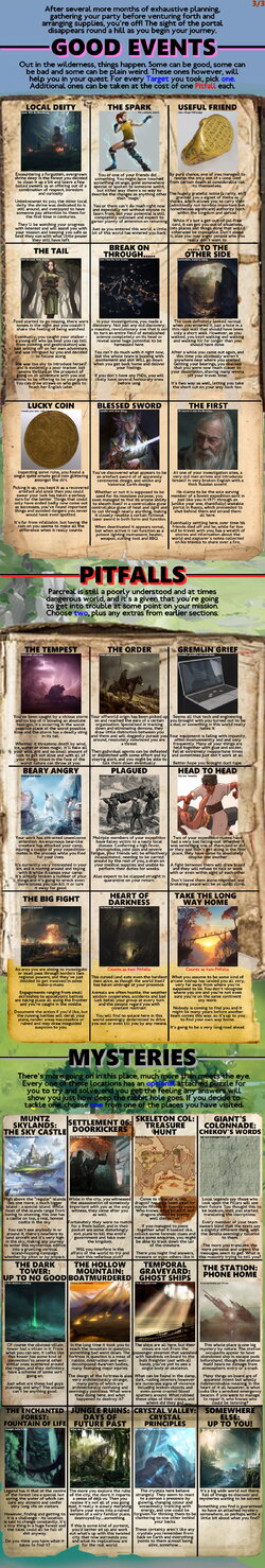 Exploring a Fantasy World3.jpg