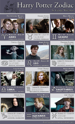 HarryZodiac.png