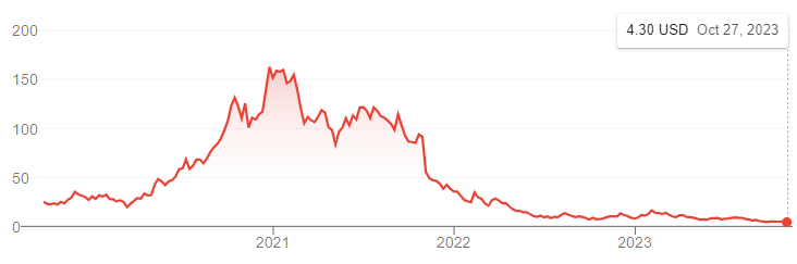 1698470470456.png