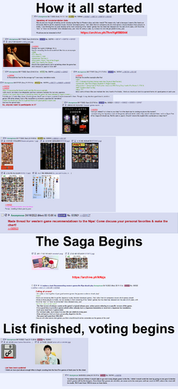 Chart 1 - A New Chart.png