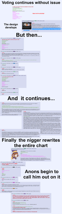 Chart 2 - Chart Harder.png