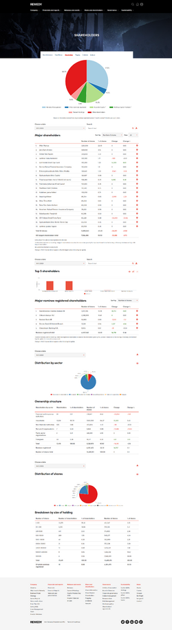 2023-11-01 23.25.44 investors.remedygames.com 2225300c4a85.png