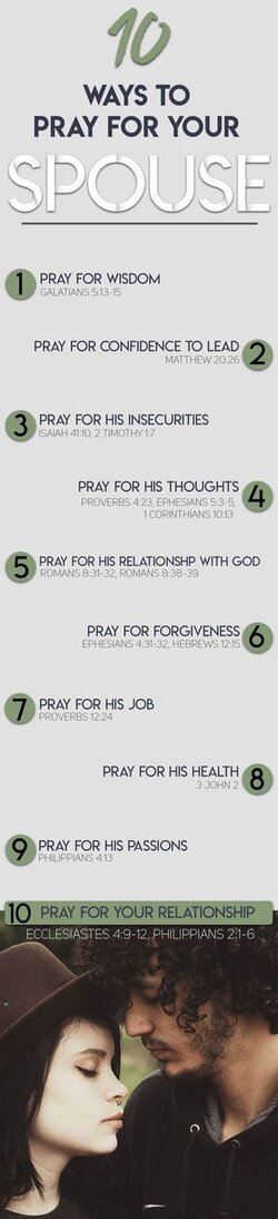 pray for your spouse.jpeg
