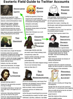 types.png