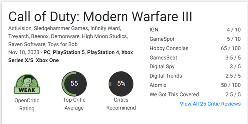 Score.png