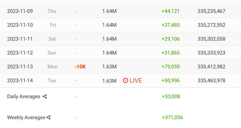 subscriber.png