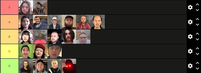 fishranking.JPG