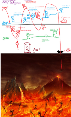 AIGenerals.png