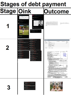 stages.png