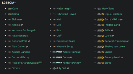 fallout wiki trannies.png