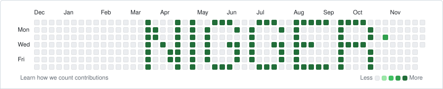 word-enjoyer.png