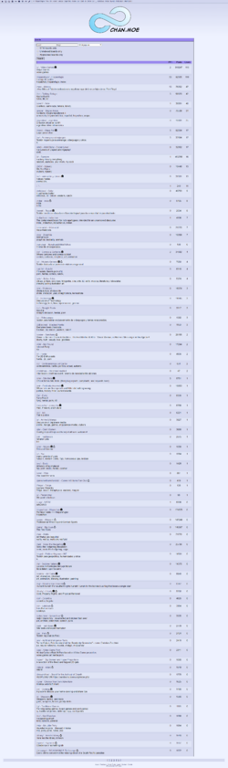 8chan at the end of 2023.png